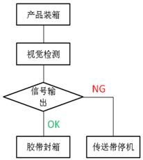 QQ截圖20180918101452.jpg QQ截圖20180918101452.jpg
