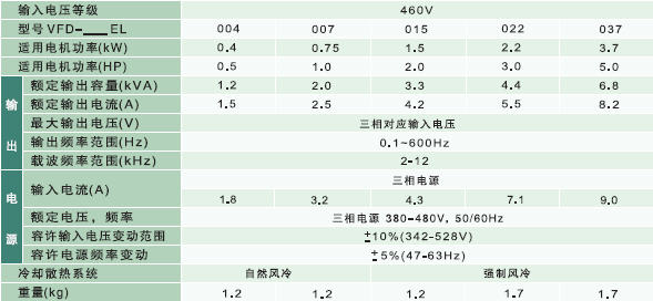 EL參數2.jpg EL參數2.jpg